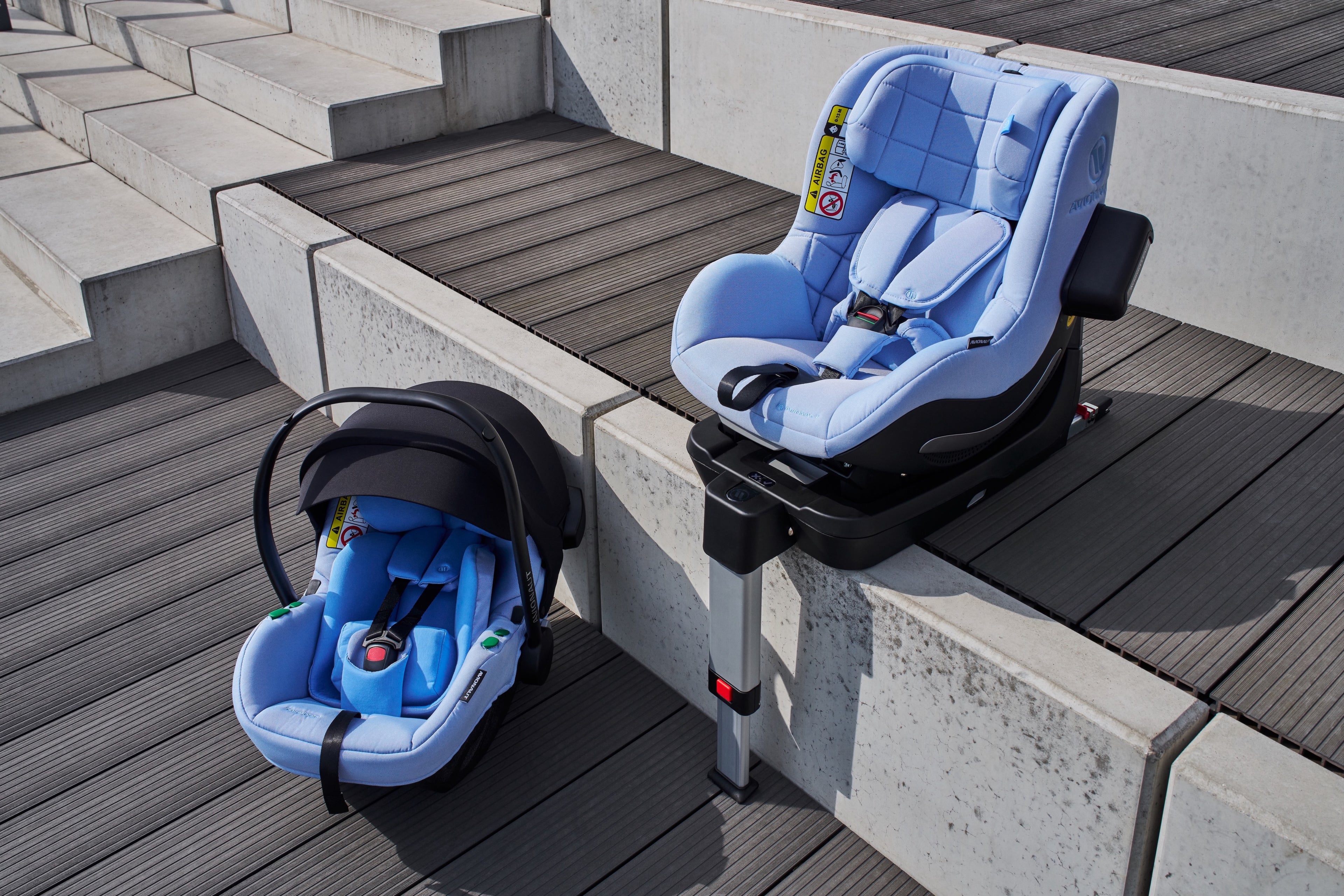 AVIONAUT Aerofix Smart