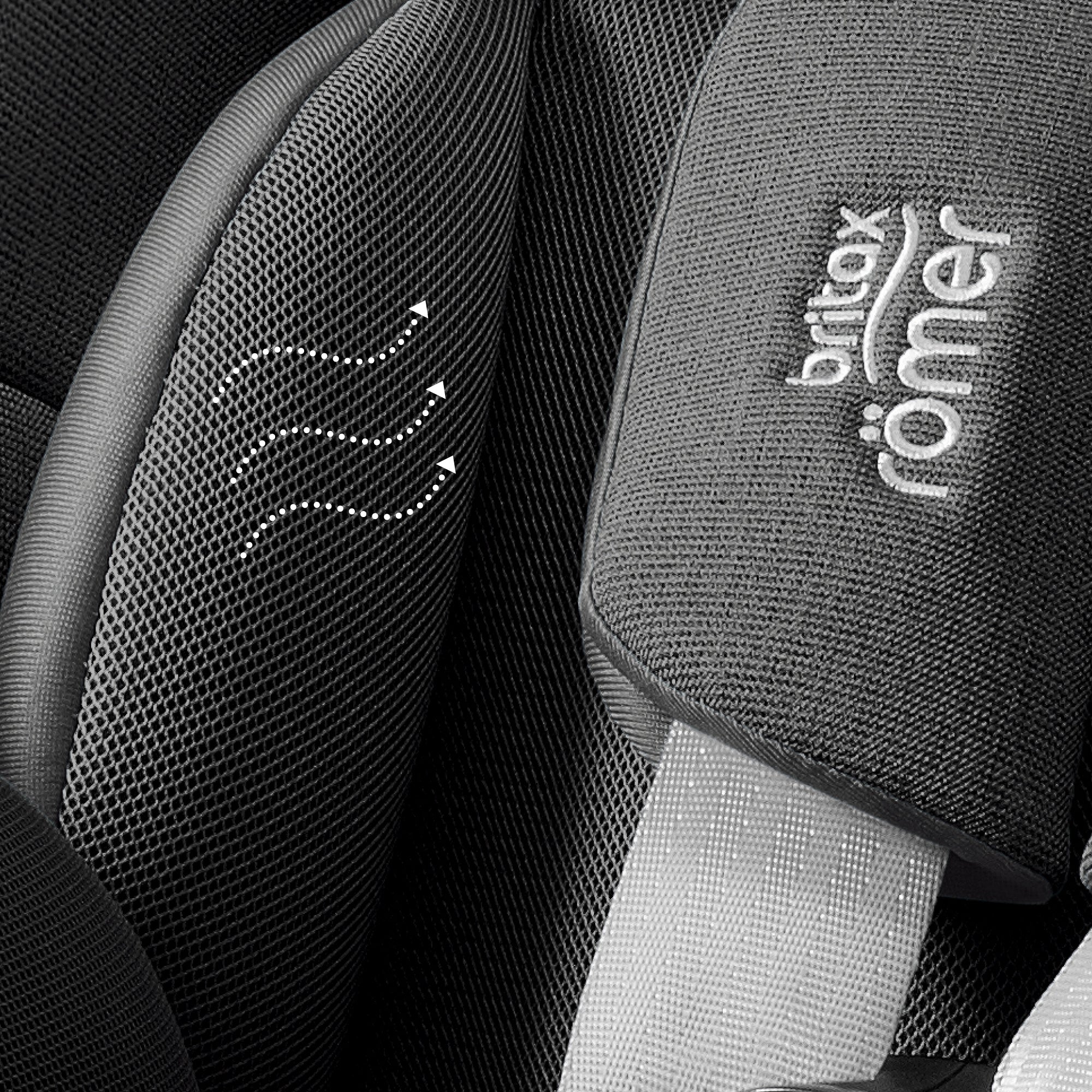 BRITAX ROMER Dualfix Pro M