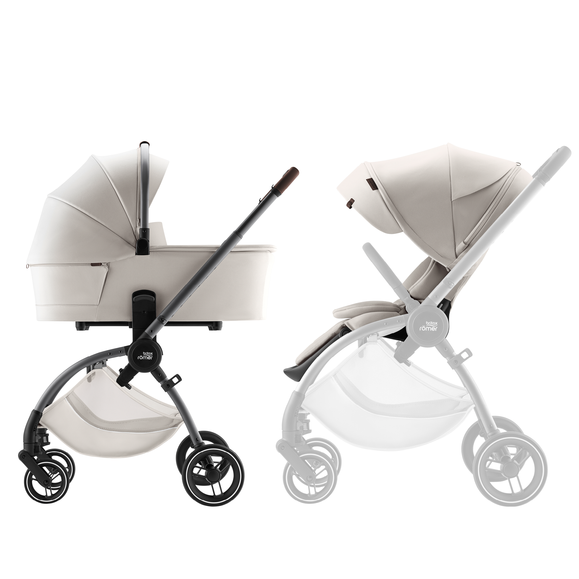 BRITAX ROMER Essential Set | 2 piezas