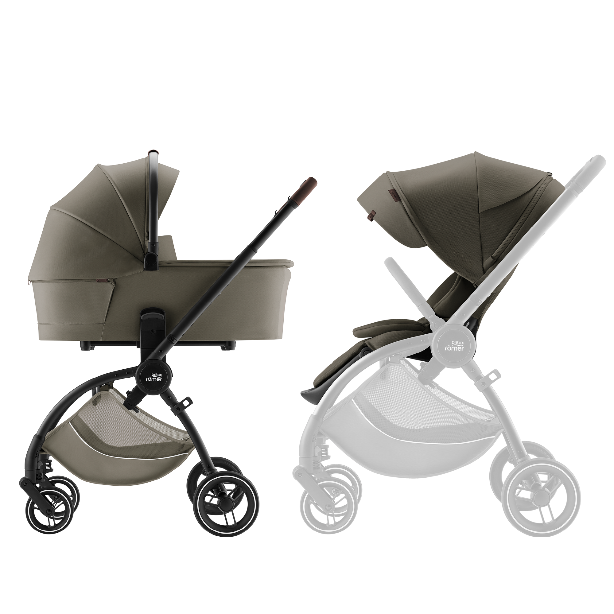 BRITAX ROMER Essential Set | 2 piezas