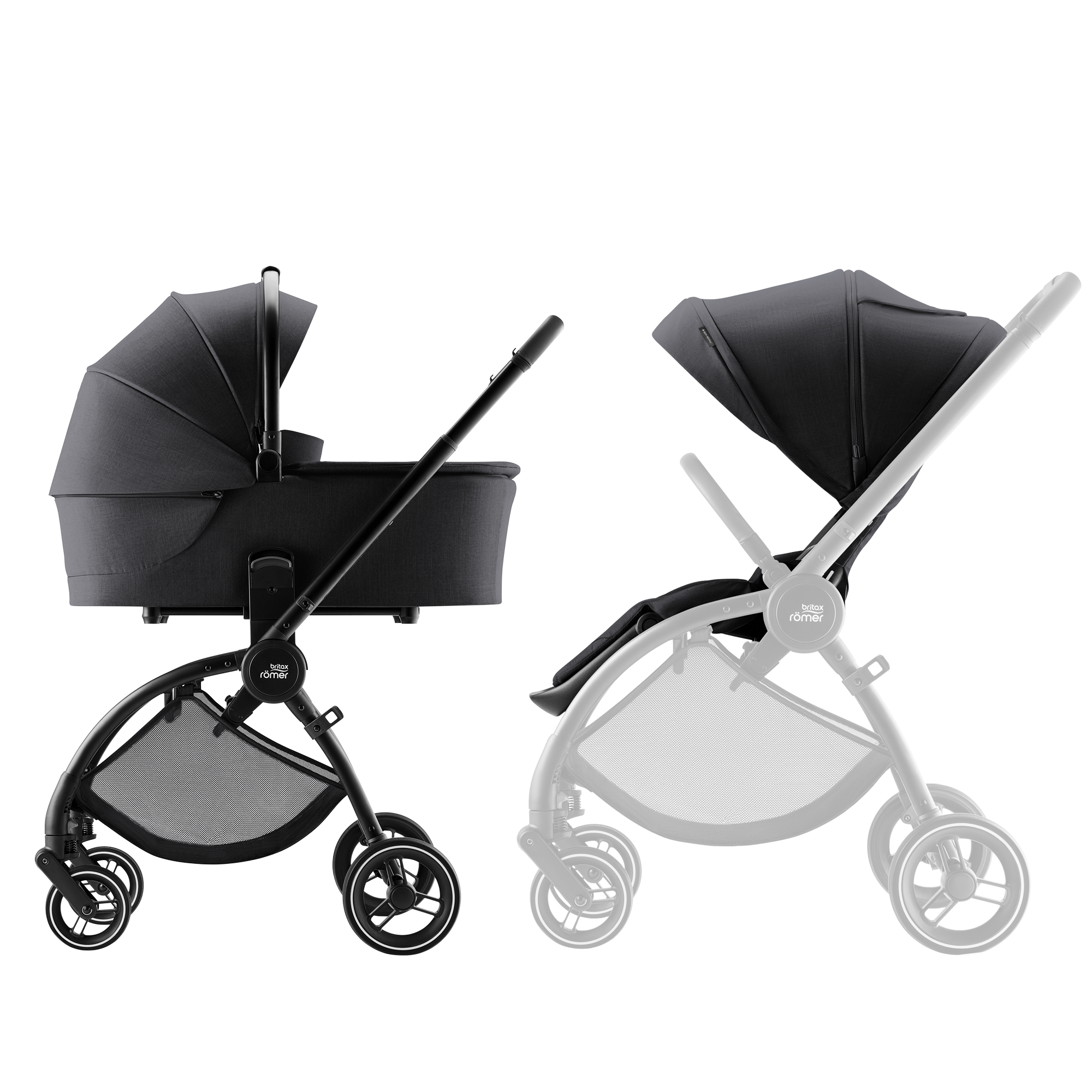 BRITAX ROMER Essential Set | 2 piezas