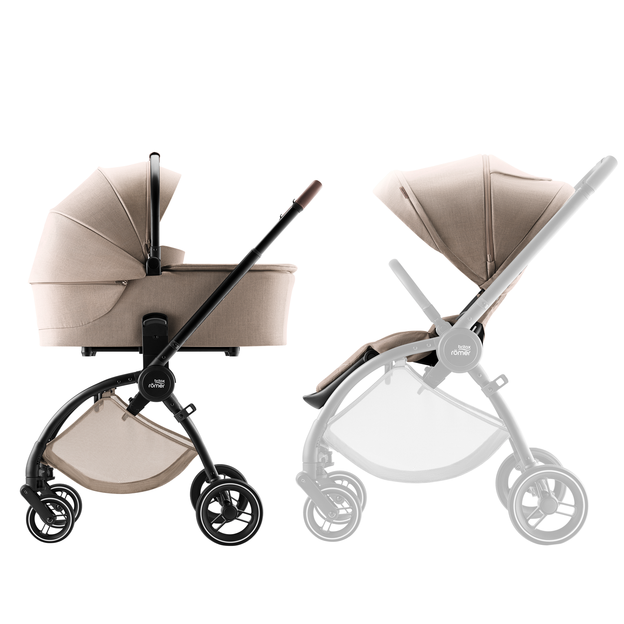 BRITAX ROMER Essential Set | 2 piezas