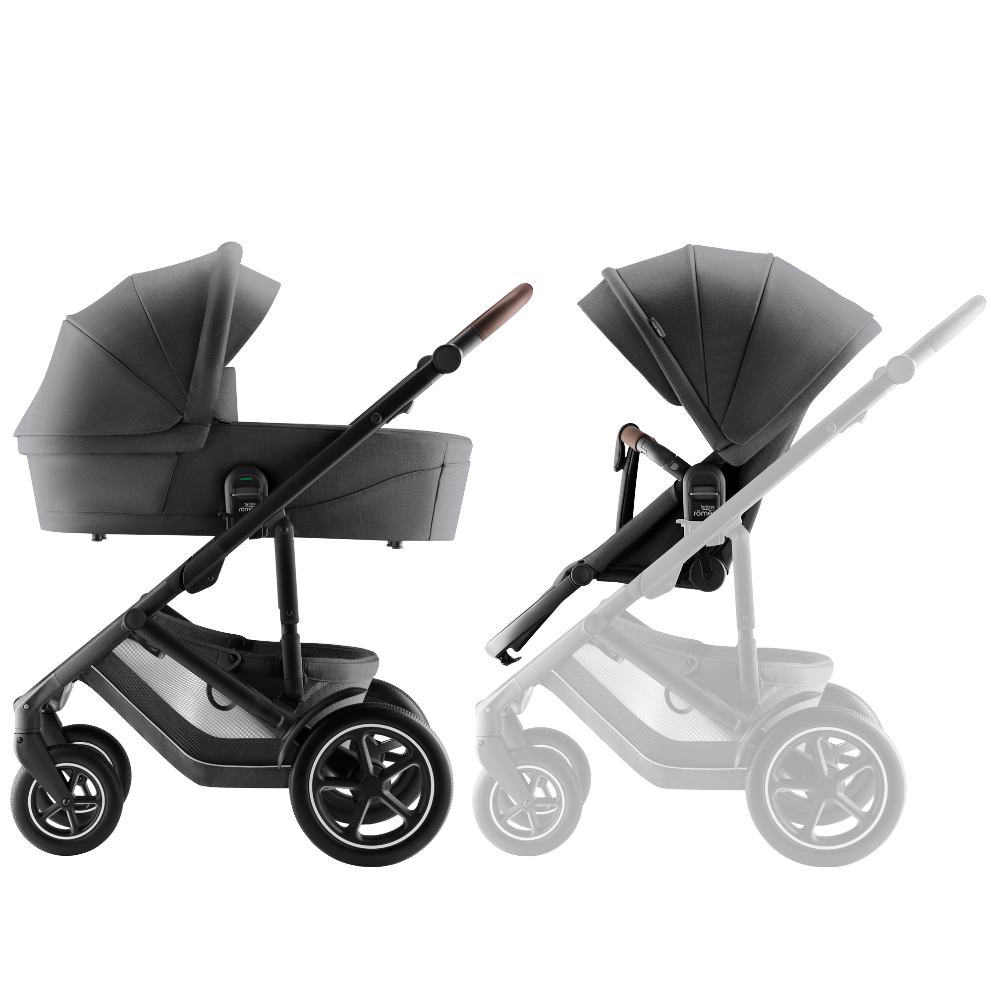BRITAX ROMER Smile 5Z Essential Set | 2 piezas
