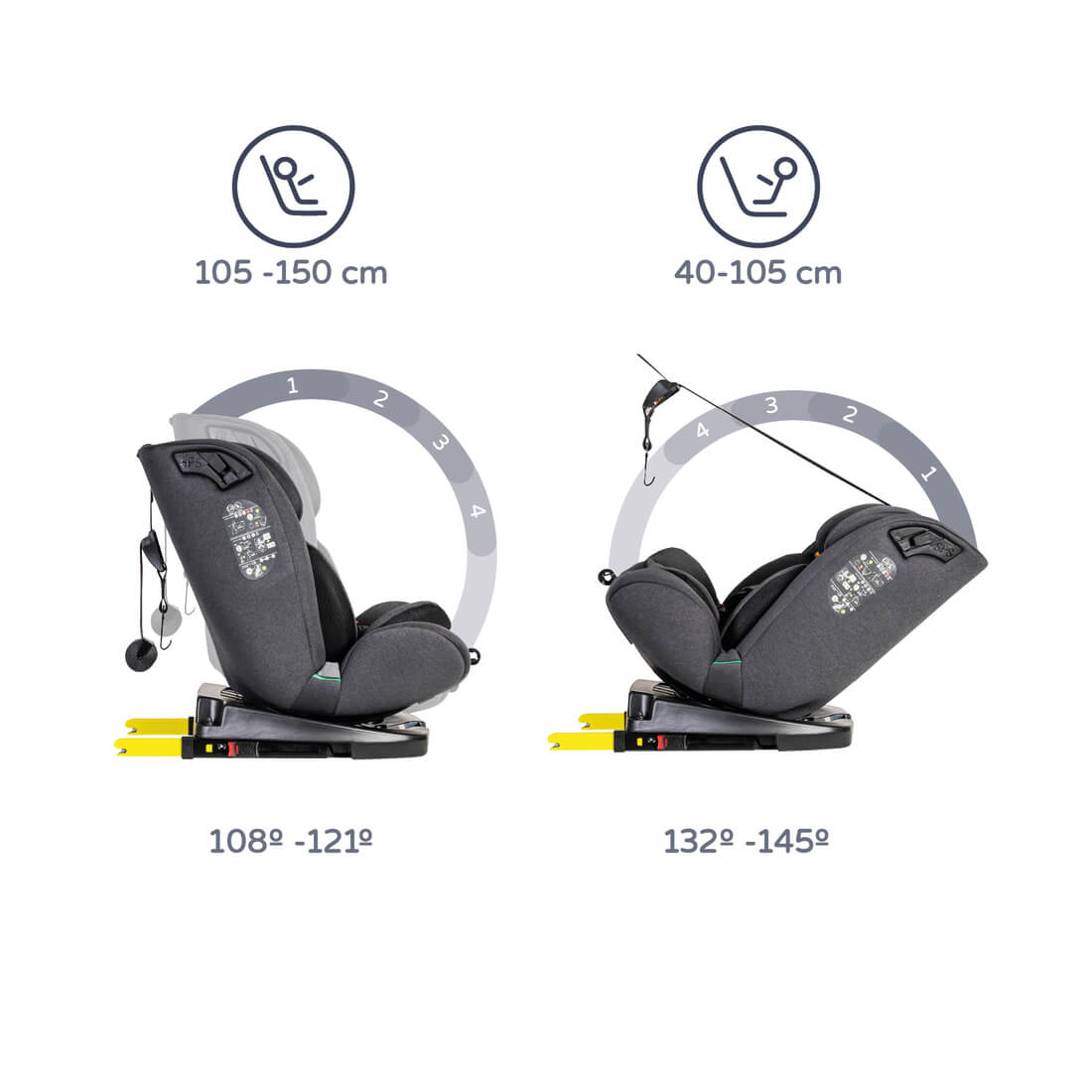 MS Silla de Coche Corfú 40-150cm