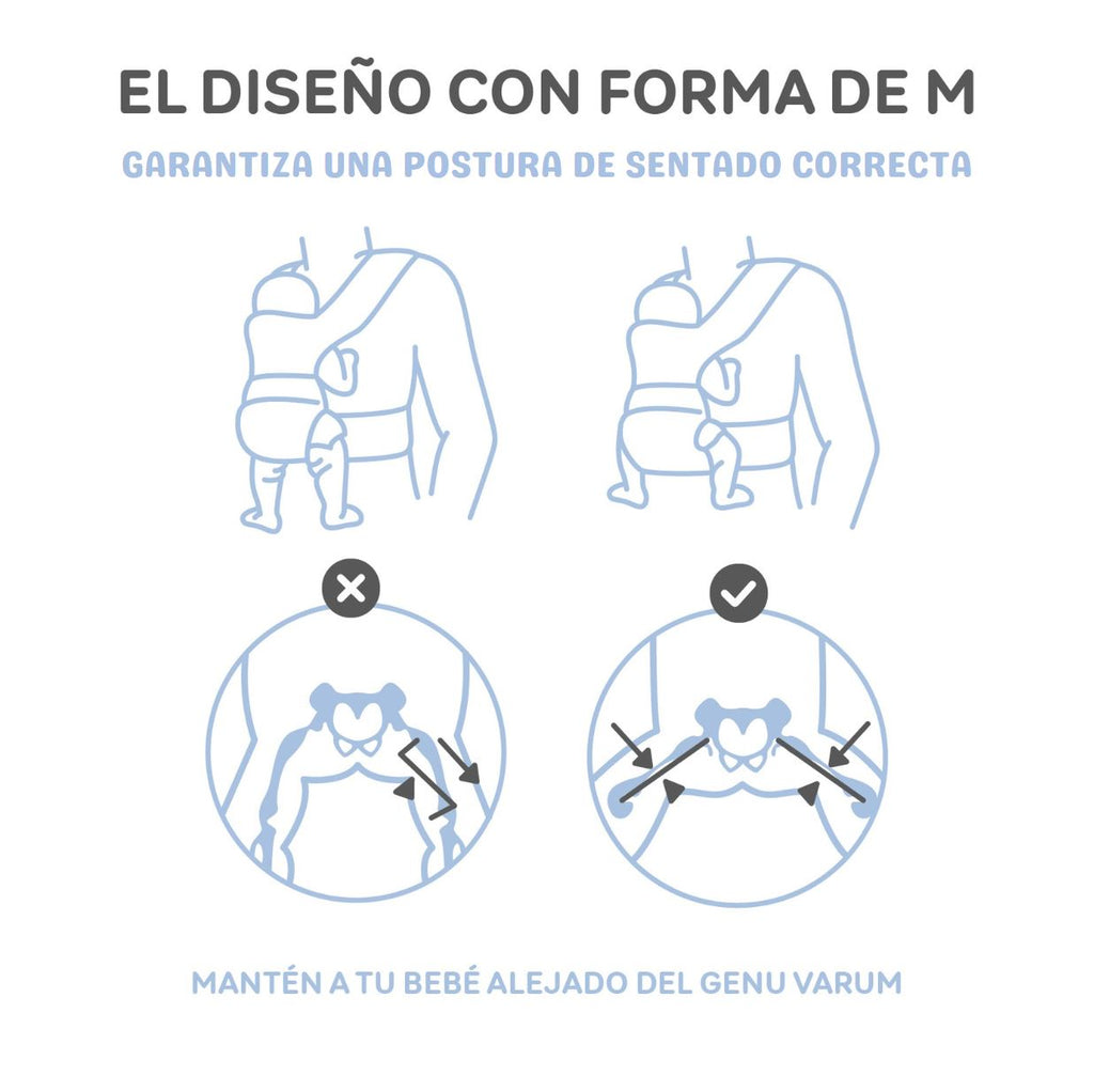 MS Mochila Portabebé Kowari