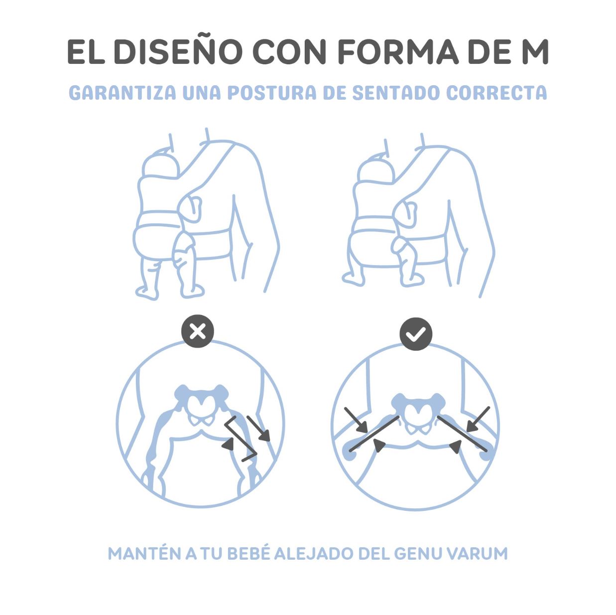 MS Mochila Portabebé Kowari