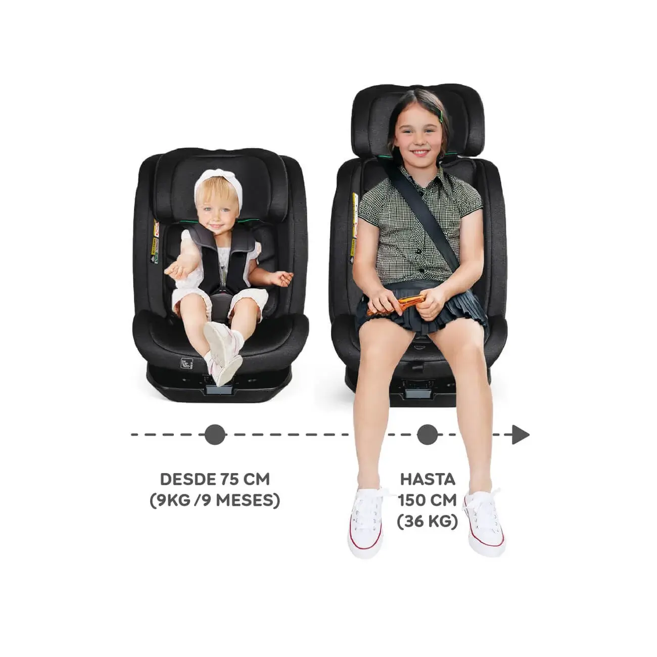 MS Silla de coche Bari 75-150cm