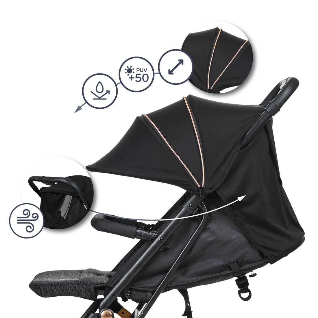 MS Silla de Paseo Keo