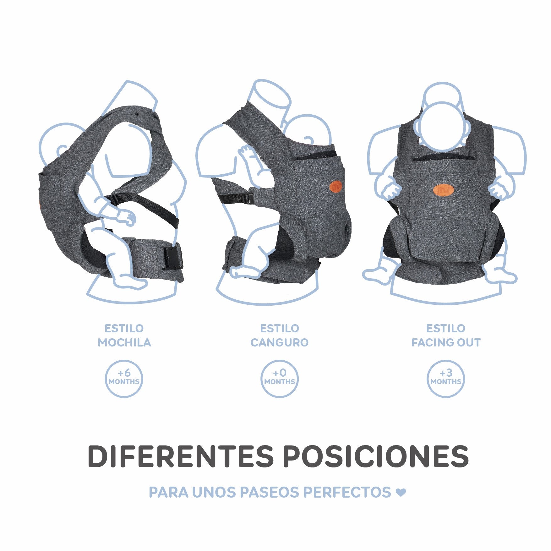 MS Mochila Portabebé Kowari