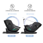 MS Silla de coche Milos 40-150cm