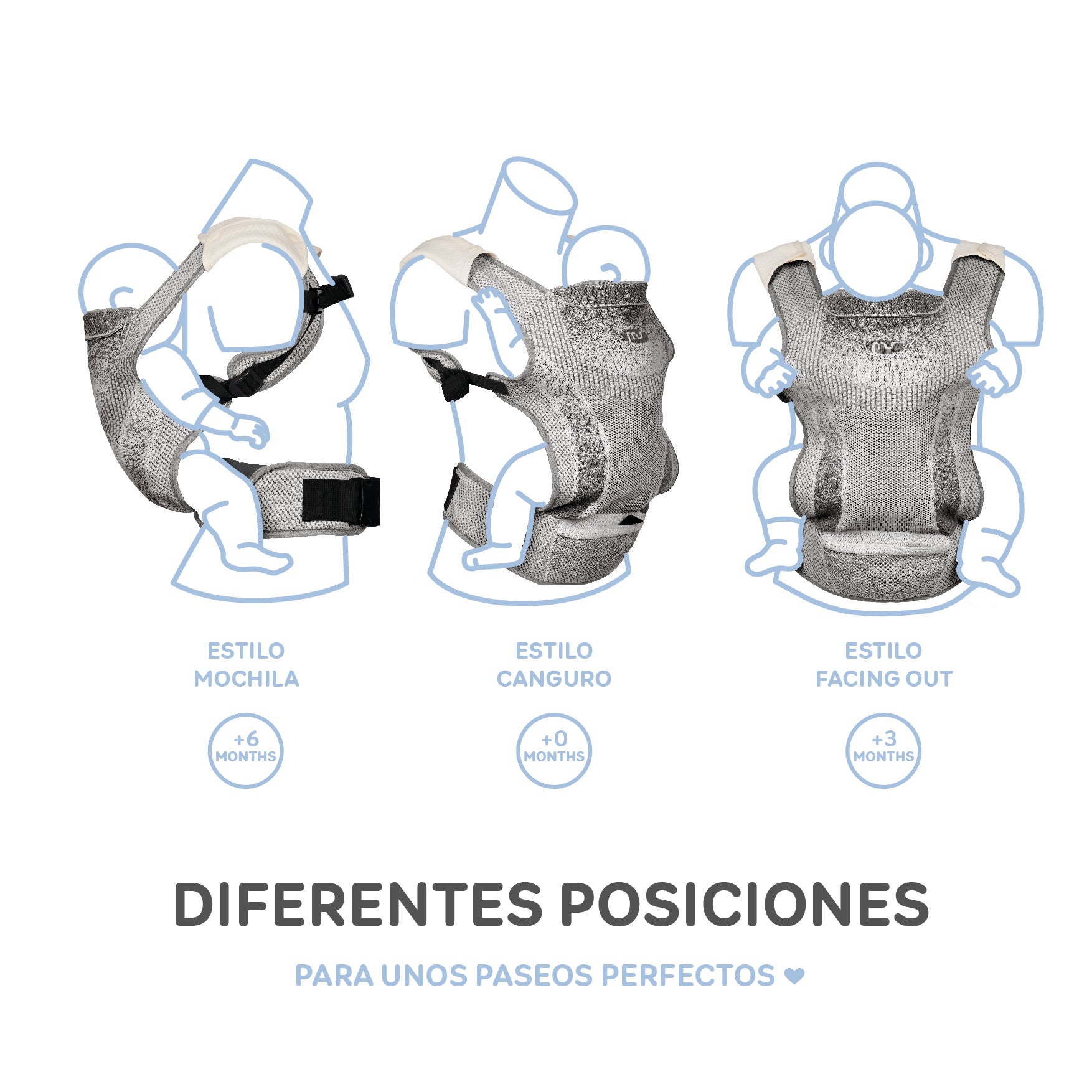 MS Mochila portabebé Kanguro gris