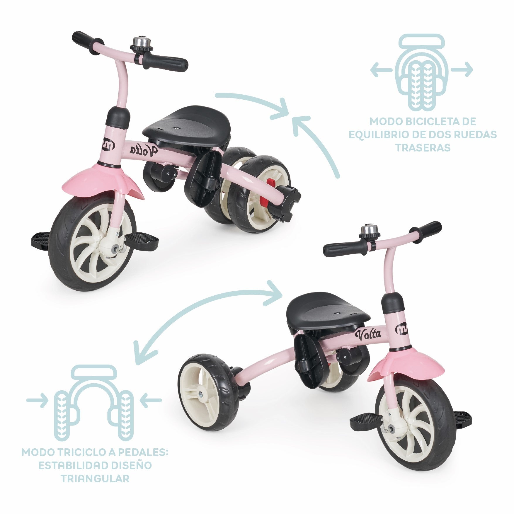 MS Triciclo evolutivo Volta 5 en 1
